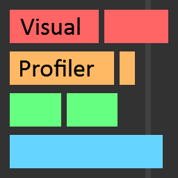 Visual Profiler